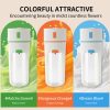 Electric Juicer