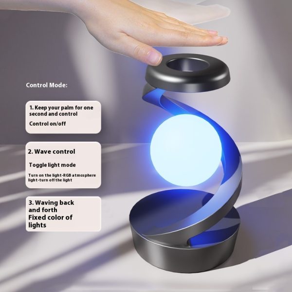 e044a40b-82d4-4dfb-8d2b-cf96379f1511_trans.jpeg Rotating Moon Desk Lamp