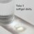 Triple Strength Omega 3 Fish Oil Supplement